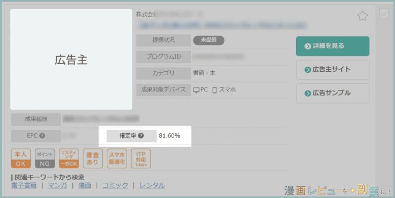 確定率