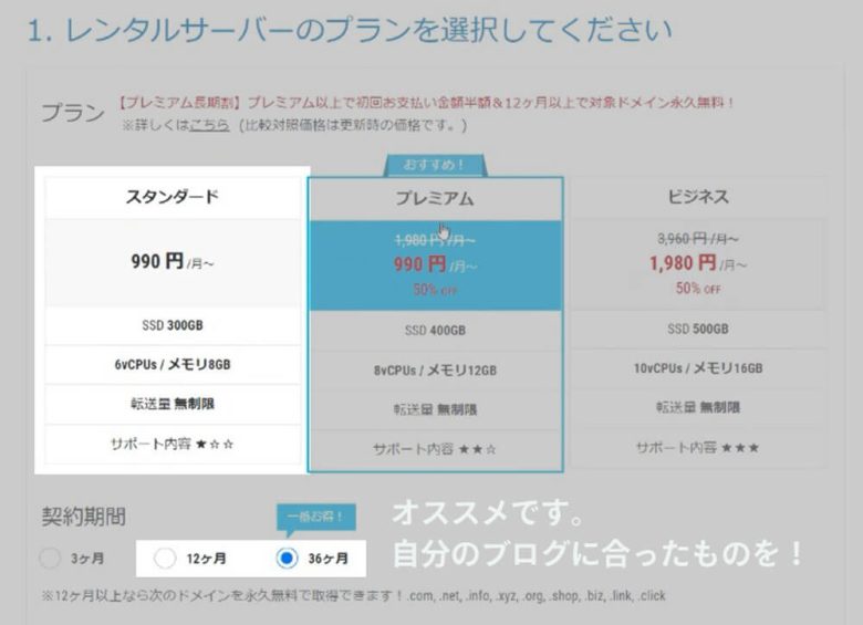 スタンダードがオススメ