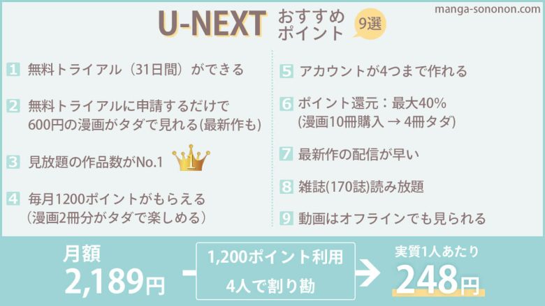 U-NEXTのおすすめポイント9選
