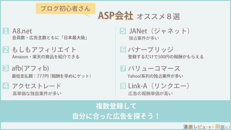ブログ初心者さんにオススメのASP会社8選